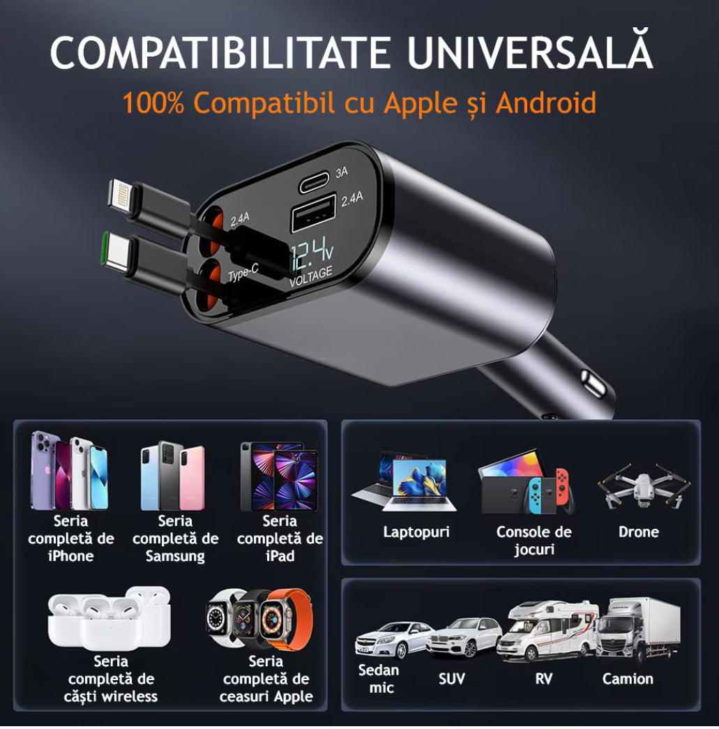 Incarcator 4 in 1 Universal