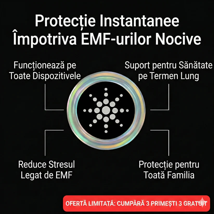 3+3 GRATIS NanoSCUT™ Anti-Radiatii