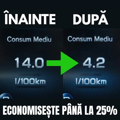 eConsum – 25% Consum mai mic instant