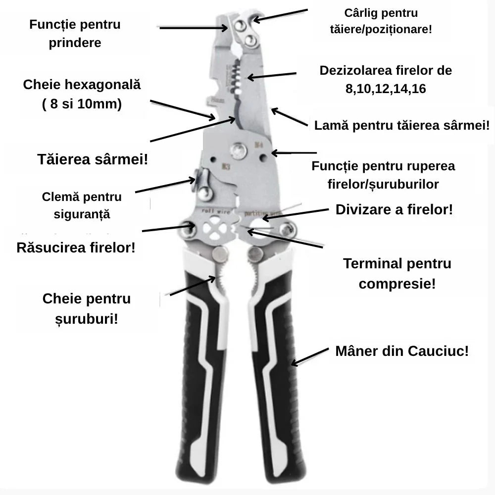 Cleste Multifunctional 21 in 1